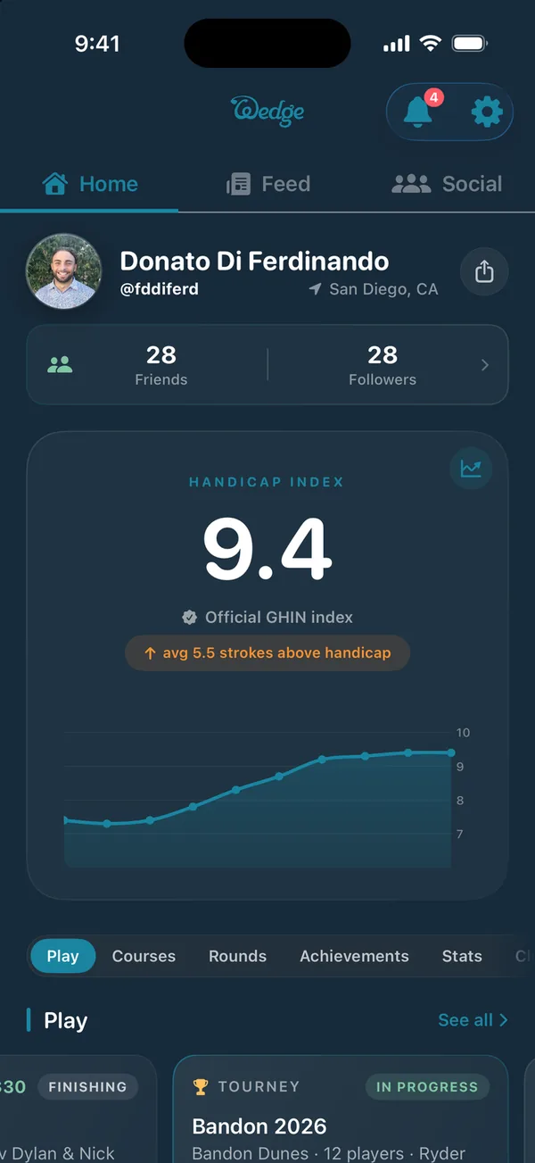 Wedge Golf home screen with a profile, official GHIN handicap index and handicap trend chart.